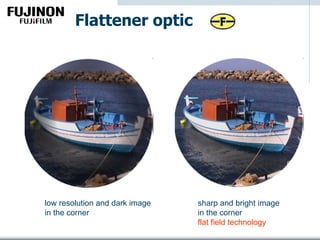 Flattener optic
sharp and bright image
in the corner
flat field technology
low resolution and dark image
in the corner
 