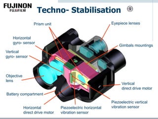 Techno- Stabilisation
Eyepiece lenses
Gimbals mountings
Vertical
direct drive motor
Piezoelectric vertical
vibration sensorHorizontal
direct drive motor
Piezoelectric horizontal
vibration sensor
Battery compartment
Objective
lens
Vertical
gyro- sensor
Horizontal
gyro- sensor
Prism unit
 
