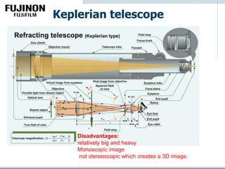 Keplerian telescope
Disadvantages:
relatively big and heavy
Monoscopic image
not stereoscopic which creates a 3D image.
 