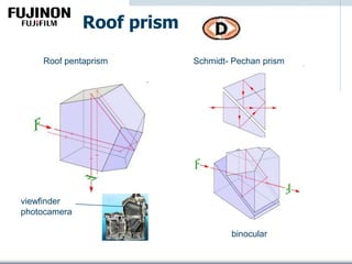 Roof prism
Roof pentaprism Schmidt- Pechan prism
viewfinder
photocamera
binocular
 