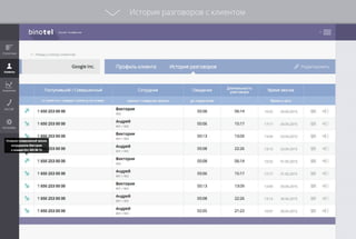 История разговоров с клиентом
 