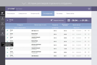 История разговоров отдельного сотрудника
 