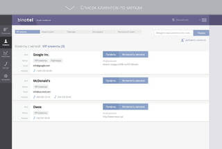 Список клиентов по меткам
 