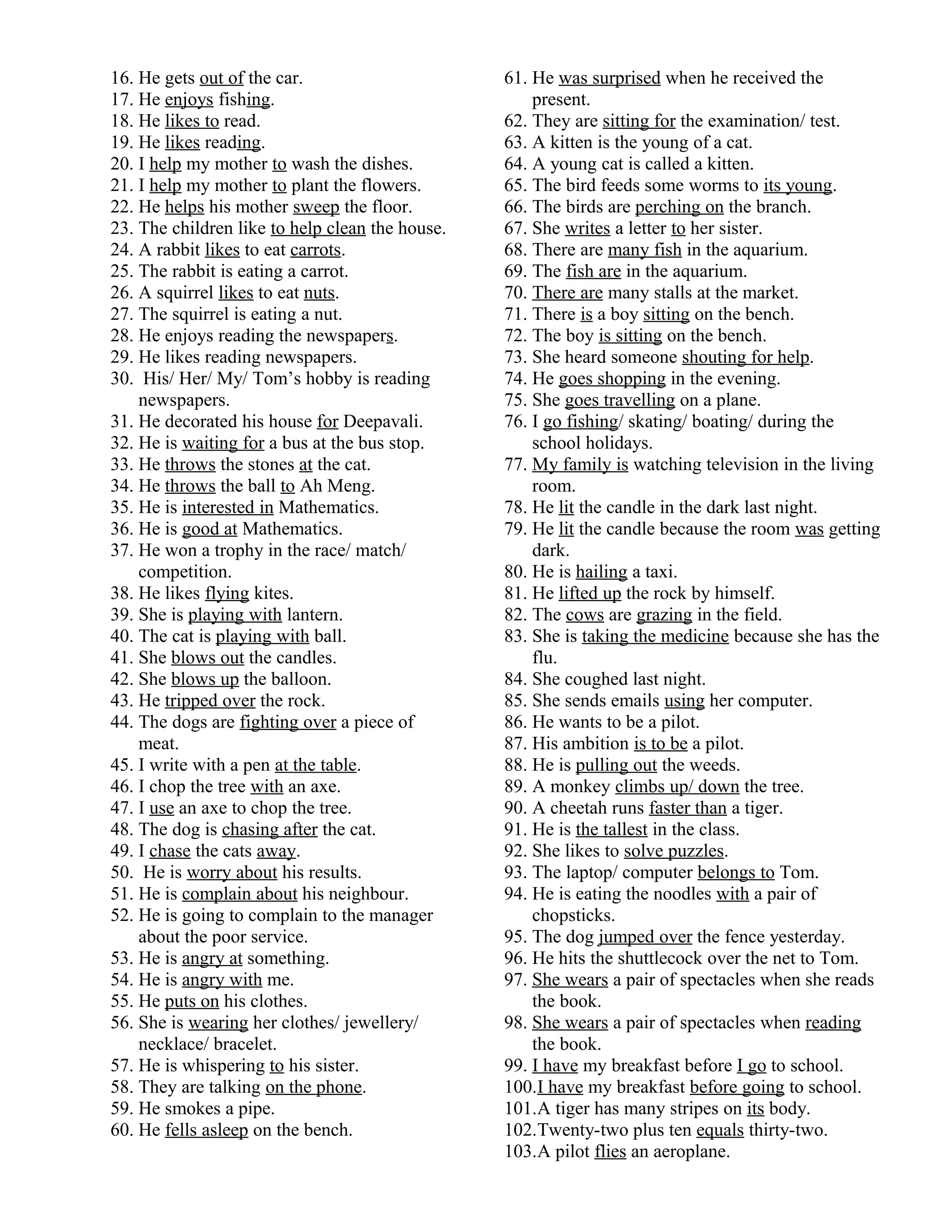 16. He gets out of the car. 
17. He enjoys fishing. 
18. He likes to read. 
19. He likes reading. 
20. I help my mother to wash the dishes. 
21. I help my mother to plant the flowers. 
22. He helps his mother sweep the floor. 
23. The children like to help clean the house. 
24. A rabbit likes to eat carrots. 
25. The rabbit is eating a carrot. 
26. A squirrel likes to eat nuts. 
27. The squirrel is eating a nut. 
28. He enjoys reading the newspapers. 
29. He likes reading newspapers. 
30. His/ Her/ My/ Tom’s hobby is reading 
newspapers. 
31. He decorated his house for Deepavali. 
32. He is waiting for a bus at the bus stop. 
33. He throws the stones at the cat. 
34. He throws the ball to Ah Meng. 
35. He is interested in Mathematics. 
36. He is good at Mathematics. 
37. He won a trophy in the race/ match/ 
competition. 
38. He likes flying kites. 
39. She is playing with lantern. 
40. The cat is playing with ball. 
41. She blows out the candles. 
42. She blows up the balloon. 
43. He tripped over the rock. 
44. The dogs are fighting over a piece of 
meat. 
45. I write with a pen at the table. 
46. I chop the tree with an axe. 
47. I use an axe to chop the tree. 
48. The dog is chasing after the cat. 
49. I chase the cats away. 
50. He is worry about his results. 
51. He is complain about his neighbour. 
52. He is going to complain to the manager 
about the poor service. 
53. He is angry at something. 
54. He is angry with me. 
55. He puts on his clothes. 
56. She is wearing her clothes/ jewellery/ 
necklace/ bracelet. 
57. He is whispering to his sister. 
58. They are talking on the phone. 
59. He smokes a pipe. 
60. He fells asleep on the bench. 
61. He was surprised when he received the 
present. 
62. They are sitting for the examination/ test. 
63. A kitten is the young of a cat. 
64. A young cat is called a kitten. 
65. The bird feeds some worms to its young. 
66. The birds are perching on the branch. 
67. She writes a letter to her sister. 
68. There are many fish in the aquarium. 
69. The fish are in the aquarium. 
70. There are many stalls at the market. 
71. There is a boy sitting on the bench. 
72. The boy is sitting on the bench. 
73. She heard someone shouting for help. 
74. He goes shopping in the evening. 
75. She goes travelling on a plane. 
76. I go fishing/ skating/ boating/ during the 
school holidays. 
77. My family is watching television in the living 
room. 
78. He lit the candle in the dark last night. 
79. He lit the candle because the room was getting 
dark. 
80. He is hailing a taxi. 
81. He lifted up the rock by himself. 
82. The cows are grazing in the field. 
83. She is taking the medicine because she has the 
flu. 
84. She coughed last night. 
85. She sends emails using her computer. 
86. He wants to be a pilot. 
87. His ambition is to be a pilot. 
88. He is pulling out the weeds. 
89. A monkey climbs up/ down the tree. 
90. A cheetah runs faster than a tiger. 
91. He is the tallest in the class. 
92. She likes to solve puzzles. 
93. The laptop/ computer belongs to Tom. 
94. He is eating the noodles with a pair of 
chopsticks. 
95. The dog jumped over the fence yesterday. 
96. He hits the shuttlecock over the net to Tom. 
97. She wears a pair of spectacles when she reads 
the book. 
98. She wears a pair of spectacles when reading 
the book. 
99. I have my breakfast before I go to school. 
100. I have my breakfast before going to school. 
101.A tiger has many stripes on its body. 
102.Twenty-two plus ten equals thirty-two. 
103.A pilot flies an aeroplane. 
 