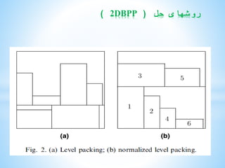 ‫حل‬ ‫روشهای‬(2DBPP)
 
