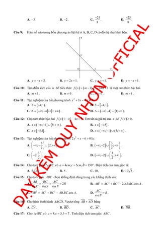 D
Ạ
Y
K
È
M
Q
U
Y
N
H
Ơ
N
O
F
F
I
C
I
A
L
A. 3
 . B. 2
 . C.
21
8

. D.
25
8

.
Câu 9: Hàm số nào trong bốn phương án liệt kê ở A, B, C, D có đồ thị như hình bên:
A. 2
y x
   . B. 2 1
y x
  . C. 1
y x
  . D. 1
y x
   .
Câu 10: Tìm điều kiện của m để biểu thức     2
1 2 1
f x m x mx
    là một tam thức bậc hai.
A. 1
m  . B. 0
m  . C. 0
m  . D. 1
m  .
Câu 11: Tập nghiệm của bất phương trình 2
3 4 0
x x
   là
A.  
4;1
S   . B.  
4;1
S   .
C.    
; 4 1;
S      . D.    
; 4 1;
S      .
Câu 12: Cho tam thức bậc hai   2
4 5
f x x x
    . Tìm tất cả giá trị của x để   0
f x  .
A.    
; 1 5;
x      . B.  
1;5
x  .
C.  
5;1
x  . D.    
; 1 5;
x      .
Câu 13: Tập nghiệm của bất phương trình 2
2 6 0
x x
   là:
A.  
3
; 2;
2
 
   
 
 
. B.  
3
; 2 ;
2
 
   

 
.
C.
3
2;
2
 

 
 
. D.  
3
; 2 ;
2
 
   
 
 
.
Câu 14: Cho tam giác ABC
 có 
4 ; 5 , 150
a cm c cm B
   . Diện tích của tam giác là:
A. 5 3 . B. 5. C. 10. D. 10 3 .
Câu 15: Cho tam giác ABC chọn khẳng định đúng trong các khẳng định sau:
A. 2
sin sin sin
AB BC AC
R
C A B
   B. 2 2 2
2. . .cos
AB AC BC AB BC A
   .
C. 2 2 2
. .cos
AB AC BC AB BC A
   . D.
sin
AC
R
B
 .
Câu 16: Cho hình bình hành ABCD . Vectơ tổng AB AD


 
bằng
A. CA


. B. BD


. C. AC

. D. DB


.
Câu 17: Cho ABC
 có 4, 5, 7
a c b
   . Tính diện tích tam giác ABC .
 