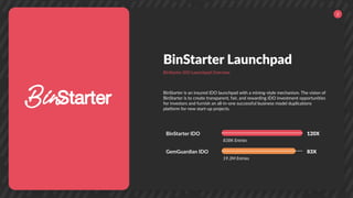 2
BinStarter is an insured IDO launchpad with a mining-style mechanism. The vision of
BinStarter is to create transparent,...