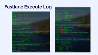 Fastlane Execute Log
 
