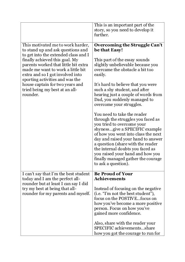 How i overcame shyness essay