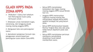 Tata Cara Pemilihan Kepala Desa | PPTX