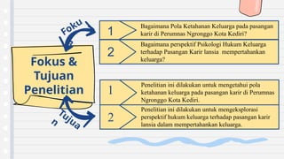 Binti Sartika Proposal Hukum Keluarga Islam PPT.pptx