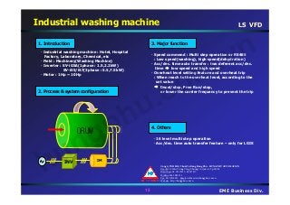 LS VFDLS VFD
12 EME Business Div.EME Business Div.
- Industrial washing machine : Hotel, Hospital
Factory, Laboratory, Chemical, etc
- Field : Machinery(Washing Machine)
- Inverter : SV-iG5A(1phase : 1.5,2.2kW)
SV-iS5/iS7(3phase : 5.5,7.5kW)
- Motor : 1Hp ~ 10Hp
- 16 level multi step operation
- Acc/dec. time auto transfer feature – only for LGIS
- Speed commend : Multi step operation or RS485
: Low speed(washing), high speed(dehydration)
- Acc/dec. time auto transfer : two deferent acc/dec.
time ⇒ low speed and high speed
- Overheat level setting feature and overheat trip
: When reach to the overheat level, according to the
set value
⇒ Decel/stop, Free Run/stop,
or lower the carrier frequency to prevent the trip
DRUM
INV
Industrial washing machine
IM
2. Process & system configuration
1. Introduction 3. Major function
4. Others
hungphu.com.vn
Công ty TNHH Kỹ Thuật Tự Động Hưng Phú – HƯNG PHÚ AUTOMATION
Địa chỉ: 28 Trần Tướng Công, Phường 10, Quận 5, Tp.HCM
Điện thọai: 08. 39507410 - 38597317
Hotline: 0942 982 231
Fax: 08. 38559431 - Email: webmaster@hungphu.com.vn
Website : http://hungphu.com.vn
 