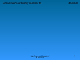 Conversions of binary number to                      decimal




                      http://improvec.blogspot.in/       1
                               9CM105.21
 