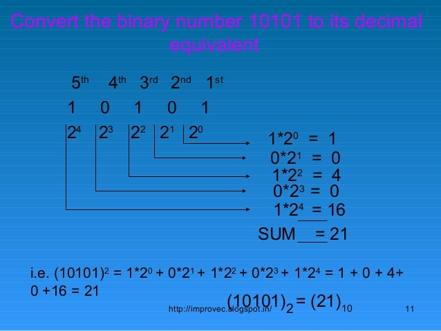 Convert Binary Number 10101 To Decimal