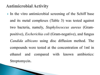  In the vitro antimicrobial screening of the Schiff base
and its metal complexes (Table 3) was tested against
two bacteria, namely, Staphylococcus aureus (Gram-
positive), Escherichia coli (Gram-negative), and fungus
Candida albicans using disc diffusion method. The
compounds were tested at the concentration of 1ml in
ethanol and compared with known antibiotics:
Streptomycin.
 