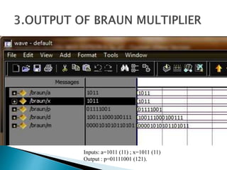 Inputs: a=1011 (11) ; x=1011 (11)
Output : p=01111001 (121).
 