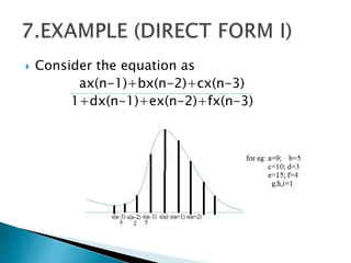  Consider the equation as
ax(n-1)+bx(n-2)+cx(n-3)
1+dx(n-1)+ex(n-2)+fx(n-3)
 
