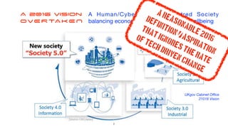 A 2016 Vision


OVERTAKEN
A Human/Cyber Physical-Centred Society
balancing economic advancement with wellbeing
UKgov Cabinet O
ffi
ce
21016 Vision
A reasonable 2016


definition / aspiration
that ignores the rate


of TECH driven change!?
2
 