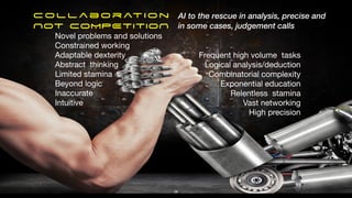 Collaboration


NOT COMPETITION
Frequent high volume tasks

Logical analysis/deduction

Combinatorial complexity

Exponential education

Relentless stamina

Vast networking

High precision
Novel problems and solutions

Constrained working

Adaptable dexterity

Abstract thinking

Limited stamina

Beyond logic

Inaccurate

Intuitive

AI to the rescue in analysis, precise and


in some cases, judgement calls
29
 