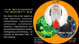 Our future has to be based on
n e w m a t e r i a l s , s c i e n c e s ,
technologies, engineering,
p r o c e s s e s , a u t o m a t i o n ,
robotics, organisational and
operating/management modes,
intelligences and thinking… all
centred on Nano/Bio Tech, AI
and robotics
BIO-TECH nano-TECH
Lower energy
Lower waste
Less friction
New materials
New industries
New processes
New capabilities
AI


AL


Robotics
I 4 . 0 B ac k D r o p


TO SOCIETY 5.0
AI
IoT
35
 