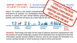 2016 Visions


OVERTAKEN
A Human/Cyber Physical-Centred Society
balancing economic advancement with wellbeing
Japan: To create a new social contract/economic model by embracing the tech
innovations of Industry 4.0. Embedding these innovations into every corner of a
society to satisfy the new United Nations global goals to create a “super-smart”
society, and one that will serve as a road map for the rest of the world.
Idealistic: Technology and data will be used to balance economic development with
the solution of social challenges; people will be liberated from all restrictions that the
information society proved unable to remove; and we will witness the formation of a
human-centred society in which everyone is able to shine and
fl
ourish.
TYPICALly POLITICAL


FORMULATIONs HIGH ON
AMBITION AND PROMISE BUT
VERY LOW IN THE HOW!?
3
 