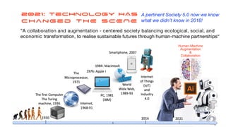 2021: Technology HAS
changed THE SCENE
”A collaboration and augmentation - centered society balancing ecological, social, and
economic transformation, to realise sustainable futures through human-machine partnerships“
A pertinent Society 5.0 now we know
what we didn’t know in 2016!
Human-Machine

Augmentation

&

Collaboration
5
 