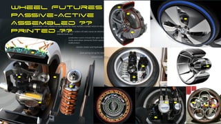 Wheel Futures


Passive-Active


Assembled ??


Printed ??
39
 