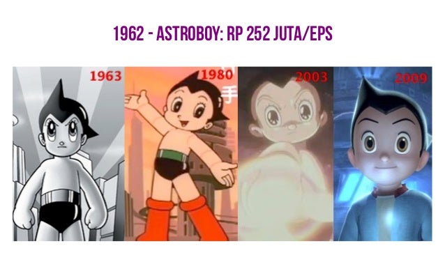 Koleksi 770 Gambar Animasi Indonesia HD Free Downloads Koleksi 770 Gambar Animasi Indonesia HD Free Downloads