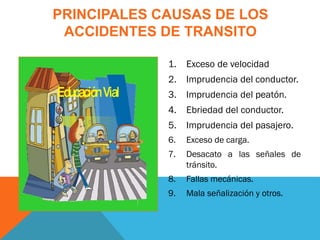 1. Exceso de velocidad
2. Imprudencia del conductor.
3. Imprudencia del peatón.
4. Ebriedad del conductor.
5. Imprudencia del pasajero.
6. Exceso de carga.
7. Desacato a las señales de
tránsito.
8. Fallas mecánicas.
9. Mala señalización y otros.
PRINCIPALES CAUSAS DE LOS
ACCIDENTES DE TRANSITO
 