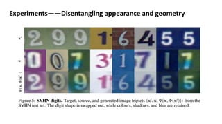 Experiments——Disentangling appearance and geometry
 