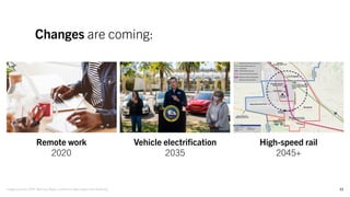 11
Vehicle electrification
2035
High-speed rail
2045+
Remote work
2020
Changes are coming:
Image sources: NPR, Mercury News, California High-Speed Rail Authority
 