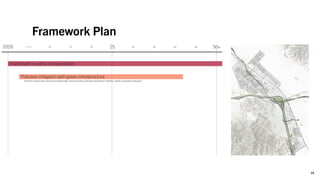 Framework Plan
14
 