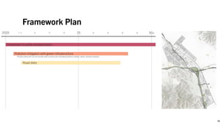 Framework Plan
15
 
