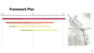 Framework Plan
16
 