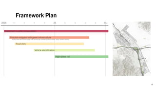 Framework Plan
17
 
