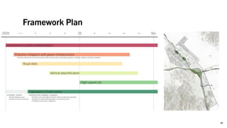 Framework Plan
19
 