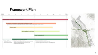 Framework Plan
20
 