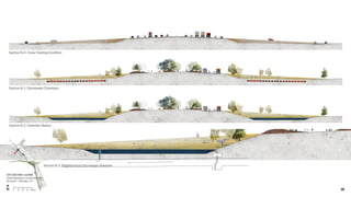 Section B-0: Clover Existing Condition
Section B-1: Stormwater Chambers
Section B-2: Detention Basins
Section B-3: Neighborhood Stormwater Diversion
38
SITE SECTION: CLOVER
Superhighways to Superblooms
Burbank + Glendale, CA
B-3
 