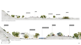Section C-1: Community Hub
Section C-0: Interchange Existing Condition
44
SITE SECTION: INTERCHANGE
Superhighways to Superblooms
Burbank + Glendale, CA
C-1
 