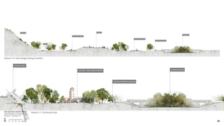 Section C-1: Community Hub
Section C-0: Interchange Existing Condition
45
SITE SECTION: INTERCHANGE
Superhighways to Superblooms
Burbank + Glendale, CA
C-1
 