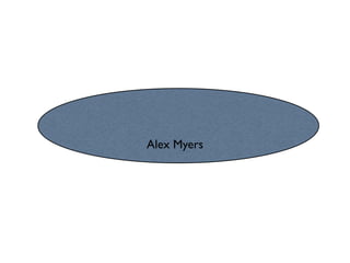 Alex Myers
 