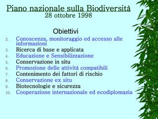 Piano nazionale sulla Biodiversità 28 ottobre 1998 Obiettivi Conoscenza, monitoraggio ed accesso alle informazioni   Ricerca di base e applicata   Educazione e Sensibilizzazione   Conservazione in situ Promozione delle attività compatibili Contenimento dei fattori di rischio Conservazione ex situ Biotecnologie e sicurezza Cooperazione internazionale ed ecodiplomazia 