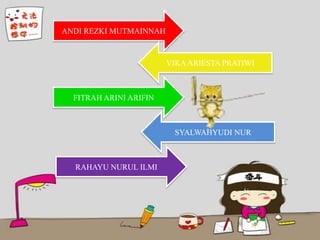 ANDI REZKI MUTMAINNAH

VIKA ARIESTA PRATIWI

FITRAH ARINI ARIFIN

SYALWAHYUDI NUR

RAHAYU NURUL ILMI

 