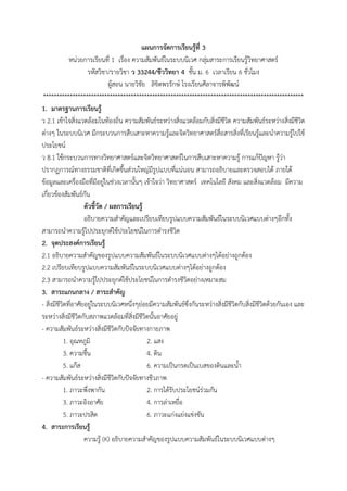 แผนการจัดการเรียนรู้ที่ 3
หน่วยกำรเรียนที่ 1 เรื่อง ควำมสัมพันธ์ในระบบนิเวศ กลุ่มสำระกำรเรียนรู้วิทยำศำสตร์
รหัสวิชำ/รำยวิชำ ว 33244/ชีววิทยา 4 ชั้น ม. 6 เวลำเรียน 6 ชั่วโมง
ผู้สอน นำยวิชัย ลิขิตพรรักษ์ โรงเรียนศีลำจำรพิพัฒน์
**************************************************************************************************
1. มาตรฐานการเรียนรู้
ว 2.1 เข้ำใจสิ่งแวดล้อมในท้องถิ่น ควำมสัมพันธ์ระหว่ำงสิ่งแวดล้อมกับสิ่งมีชีวิต ควำมสัมพันธ์ระหว่ำงสิ่งมีชีวิต
ต่ำงๆ ในระบบนิเวศ มีกระบวนกำรสืบเสำะหำควำมรู้และจิตวิทยำศำสตร์สื่อสำรสิ่งที่เรียนรู้และนำควำมรู้ไปใช้
ประโยชน์
ว 8.1 ใช้กระบวนกำรทำงวิทยำศำสตร์และจิตวิทยำศำสตร์ในกำรสืบเสำะหำควำมรู้ กำรแก้ปัญหำ รู้ว่ำ
ปรำกฏกำรณ์ทำงธรรมชำติที่เกิดขึ้นส่วนใหญ่มีรูปแบบที่แน่นอน สำมำรถอธิบำยและตรวจสอบได้ ภำยใต้
ข้อมูลและเครื่องมือที่มีอยู่ในช่วงเวลำนั้นๆ เข้ำใจว่ำ วิทยำศำสตร์ เทคโนโลยี สังคม และสิ่งแวดล้อม มีควำม
เกี่ยวข้องสัมพันธ์กัน
ตัวชี้วัด / ผลการเรียนรู้
อธิบำยควำมสำคัญและเปรียบเทียบรูปแบบควำมสัมพันธ์ในระบบนิเวศแบบต่ำงๆอีกทั้ง
สำมำรถนำควำมรู้ไปประยุกต์ใช้ประโยชน์ในกำรดำรงชีวิต
2. จุดประสงค์การเรียนรู้
2.1 อธิบำยควำมสำคัญของรูปแบบควำมสัมพันธ์ในระบบนิเวศแบบต่ำงๆได้อย่ำงถูกต้อง
2.2 เปรียบเทียบรูปแบบควำมสัมพันธ์ในระบบนิเวศแบบต่ำงๆได้อย่ำงถูกต้อง
2.3 สำมำรถนำควำมรู้ไปประยุกต์ใช้ประโยชน์ในกำรดำรงชีวิตอย่ำงเหมำะสม
3. สาระแกนกลาง / สาระสาคัญ
- สิ่งมีชีวิตที่อำศัยอยู่ในระบบนิเวศหนึ่งๆย่อยมีควำมสัมพันธ์ซึ่งกันระหว่ำงสิ่งมีชีวิตกับสิ่งมีชีวิตด้วยกันเอง และ
ระหว่ำงสิ่งมีชีวิตกับสภำพแวดล้อมที่สิ่งมีชีวิตนั้นอำศัยอยู่
- ควำมสัมพันธ์ระหว่ำงสิ่งมีชีวิตกับปัจจัยทำงกำยภำพ
1. อุณหภูมิ 2. แสง
3. ควำมชื้น 4. ดิน
5. แก๊ส 6. ควำมเป็นกรดเป็นเบสของดินและน้ำ
- ควำมสัมพันธ์ระหว่ำงสิ่งมีชีวิตกับปัจจัยทำงชีวภำพ
1. ภำวะพึ่งพำกัน 2. กำรได้รับประโยชน์ร่วมกัน
3. ภำวะอิงอำศัย 4. กำรล่ำเหยื่อ
5. ภำวะปรสิต 6. ภำวะแก่งแย่งแข่งขัน
4. สาระการเรียนรู้
ควำมรู้ (K) อธิบำยควำมสำคัญของรูปแบบควำมสัมพันธ์ในระบบนิเวศแบบต่ำงๆ
 