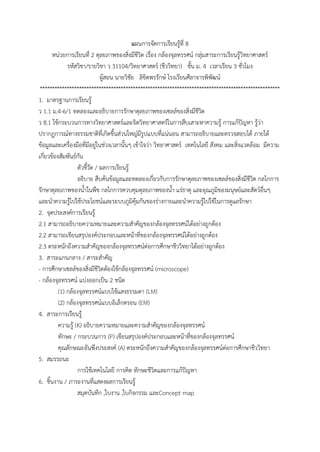 แผนกำรจัดกำรเรียนรู้ที่ 8
หน่วยกำรเรียนที่ 2 ดุลยภำพของสิ่งมีชีวิต เรื่อง กล้องจุลทรรศน์ กลุ่มสำระกำรเรียนรู้วิทยำศำสตร์
รหัสวิชำ/รำยวิชำ ว 31104/วิทยำศำสตร์ (ชีววิทยำ) ชั้น ม. 4 เวลำเรียน 3 ชั่วโมง
ผู้สอน นำยวิชัย ลิขิตพรรักษ์ โรงเรียนศีลำจำรพิพัฒน์
**************************************************************************************************
1. มำตรฐำนกำรเรียนรู้
ว 1.1 ม.4-6/1 ทดลองและอธิบำยกำรรักษำดุลยภำพของเซลล์ของสิ่งมีชีวิต
ว 8.1 ใช้กระบวนกำรทำงวิทยำศำสตร์และจิตวิทยำศำสตร์ในกำรสืบเสำะหำควำมรู้ กำรแก้ปัญหำ รู้ว่ำ
ปรำกฏกำรณ์ทำงธรรมชำติที่เกิดขึ้นส่วนใหญ่มีรูปแบบที่แน่นอน สำมำรถอธิบำยและตรวจสอบได้ ภำยใต้
ข้อมูลและเครื่องมือที่มีอยู่ในช่วงเวลำนั้นๆ เข้ำใจว่ำ วิทยำศำสตร์ เทคโนโลยี สังคม และสิ่งแวดล้อม มีควำม
เกี่ยวข้องสัมพันธ์กัน
ตัวชี้วัด / ผลกำรเรียนรู้
อธิบำย สืบค้นข้อมูลและทดลองเกี่ยวกับกำรรักษำดุลยภำพของเซลล์ของสิ่งมีชีวิต กลไกกำร
รักษำดุลยภำพของน้ำในพืช กลไกกำรควบคุมดุลยภำพของน้ำ แร่ธำตุ และอุณภูมิของมนุษย์และสัตว์อื่นๆ
และนำควำมรู้ไปใช้ประโยชน์และระบบภูมิคุ้มกันของร่ำงกำยและนำควำมรู้ไปใช้ในกำรดูแลรักษำ
2. จุดประสงค์กำรเรียนรู้
2.1 สำมำรถอธิบำยควำมหมำยและควำมสำคัญของกล้องจุลทรรศน์ได้อย่ำงถูกต้อง
2.2 สำมำรถเขียนสรุปองค์ประกอบและหน้ำที่ของกล้องจุลทรรศน์ได้อย่ำงถูกต้อง
2.3 ตระหนักถึงควำมสำคัญของกล้องจุลทรรศน์ต่อกำรศึกษำชีววิทยำได้อย่ำงถูกต้อง
3. สำระแกนกลำง / สำระสำคัญ
- กำรศึกษำเซลล์ของสิ่งมีชีวิตต้องใช้กล้องจุลทรรศน์ (microscope)
- กล้องจุลทรรศน์ แบ่งออกเป็น 2 ชนิด
(1) กล้องจุลทรรศน์แบบใช้แสงธรรมดำ (LM)
(2) กล้องจุลทรรศน์แบบอิเล็กตรอน (EM)
4. สำระกำรเรียนรู้
ควำมรู้ (K) อธิบำยควำมหมำยและควำมสำคัญของกล้องจุลทรรศน์
ทักษะ / กระบวนกำร (P) เขียนสรุปองค์ประกอบและหน้ำที่ของกล้องจุลทรรศน์
คุณลักษณะอันพึงประสงค์ (A) ตระหนักถึงควำมสำคัญของกล้องจุลทรรศน์ต่อกำรศึกษำชีววิทยำ
5. สมรรถนะ
กำรใช้เทคโนโลยี กำรคิด ทักษะชีวิตและกำรแก้ปัญหำ
6. ชิ้นงำน / ภำระงำนที่แสดงผลกำรเรียนรู้
สมุดบันทึก ,ใบงำน ,ใบกิจกรรม และConcept map
 