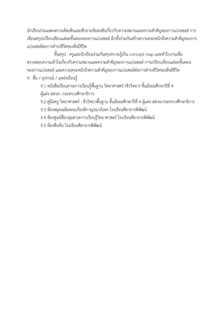 นักเรียนร่วมแสดงควำมคิดเห็นและซักถำมข้อสงสัยเกี่ยวกับควำมหมำยและควำมสำคัญของกำรแบ่งเซลล์ กำร
เขียนสรุปเปรียบเทียบแต่ละขั้นตอนของกำรแบ่งเซลล์ อีกทั้งร่วมกันสร้ำงควำมตระหนักถึงควำมสำคัญของกำร
แบ่งเซลล์ต่อกำรดำรงชีวิตของสิ่งมีชีวิต
ขั้นสรุป : ครูและนักเรียนร่วมกันสรุปควำมรู้เป็น concept map และทำใบงำนเพื่อ
ตรวจสอบควำมเข้ำใจเกี่ยวกับควำมหมำยและควำมสำคัญของกำรแบ่งเซลล์ กำรเปรียบเทียบแต่ละขั้นตอน
ของกำรแบ่งเซลล์ และควำมตระหนักถึงควำมสำคัญของกำรแบ่งเซลล์ต่อกำรดำรงชีวิตของสิ่งมีชีวิต
9. สื่อ / อุปกรณ์ / แหล่งเรียนรู้
9.1 หนังสือเรียนสำระกำรเรียนรู้พื้นฐำน วิทยำศำสตร์ (ชีววิทยำ) ชั้นมัธยมศึกษำปีที่ 4
ผู้แต่ง สสวท. กระทรวงศึกษำธิกำร
9.2 คู่มือครู วิทยำศำสตร์ : ชีววิทยำพื้นฐำน ชั้นมัธยมศึกษำปีที่ 4 ผู้แต่ง สสวท.กระทรวงศึกษำธิกำร
9.3 ห้องสมุดเฉลิมพระเกียรติกำญจนำภิเษก โรงเรียนศีลำจำรพิพัฒน์
9.4 ห้องศูนย์สื่อกลุ่มสำระกำรเรียนรู้วิทยำศำสตร์ โรงเรียนศีลำจำรพิพัฒน์
9.5 ห้องสืบค้น โรงเรียนศีลำจำรพิพัฒน์
 
