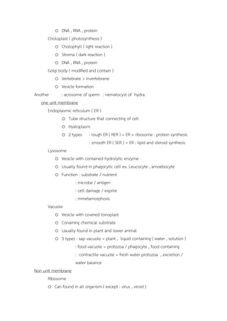 o DNA , RNA , protein
Choloplast ( photosynthesis )
o Cholophyll ( light reaction )
o Stroma ( dark reaction )
o DNA , RNA , protein
Golgi body ( modified and contain )
o Vertebrate > invertebrane
o Vesicle formation
Another : acrosome of sperm : nematocyst of hydra
one unit membrane
Endoplasmic reticulum ( ER )
o Tube structure that connecting of cell
o Hyaloplasm
o 2 types : rough ER ( RER ) = ER + ribosome : protein synthesis
: smooth ER ( SER ) = ER : lipid and steroid synthesis
Lysosome
o Vesicle with contained hydrolytic enzyme
o Usually found in phagocytic cell ex. Leucocyte , amoebocyte
o Function : substrate / nutrient
: microbe / antigen
: cell damage / exprire
: mmetamorphosis
Vacuole
o Vesicle with covered tonoplast
o Conaining chemical substrate
o Uaually found in plant and lower animal
o 3 types : sap vacuole = plant , liquid containing ( water , solution )
: food vacuole = protozoa / phagocyte , food containing
: contractile vacuole = fresh water protozoa , excretion /
water balance
Non unit membrane
Ribosome
o Can found in all organism ( except : virus , viroid )
 