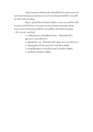 นักเรียนร่วมแสดงควำมคิดเห็นและซักถำมข้อสงสัยเกี่ยวกับควำมหมำยและประเภท
ของกล้องจุลทรรศน์และแผนภำพแสดงส่วนประกอบต่ำงๆของกล้องจุลทรรศน์อีกทั้งกำรประยุกต์ใช้
ในกำรศึกษำชีววิทยำในระดับสูง
ขั้นสรุป : ครูและนักเรียนร่วมกันสรุปควำมรู้เป็น concept map และทำใบงำนเพื่อ
ตรวจสอบควำมเข้ำใจเกี่ยวกับควำมหมำยและประเภทของกล้องจุลทรรศน์และแผนภำพแสดง
ส่วนประกอบต่ำงๆของกล้องจุลทรรศน์อีกทั้งกำรประยุกต์ใช้ในกำรศึกษำชีววิทยำในระดับสูง
9. สื่อ / อุปกรณ์ / แหล่งเรียนรู้
9.1 หนังสือเรียนสำระกำรเรียนรู้เพิ่มเติม ชีววิทยำ 1 ชั้นมัธยมศึกษำปีที่ 4
ผู้แต่ง สสวท. กระทรวงศึกษำธิกำร
9.2 คู่มือครูชีววิทยำ เล่ม 1 ชั้นมัธยมศึกษำปีที่ 4 ผู้แต่ง สสวท.กระทรวงศึกษำธิกำร
9.3 ห้องสมุดเฉลิมพระเกียรติกำญจนำภิเษก โรงเรียนศีลำจำรพิพัฒน์
9.4 ห้องศูนย์สื่อกลุ่มสำระกำรเรียนรู้วิทยำศำสตร์ โรงเรียนศีลำจำรพิพัฒน์
9.5 ห้องสืบค้น โรงเรียนศีลำจำรพิพัฒน์
 