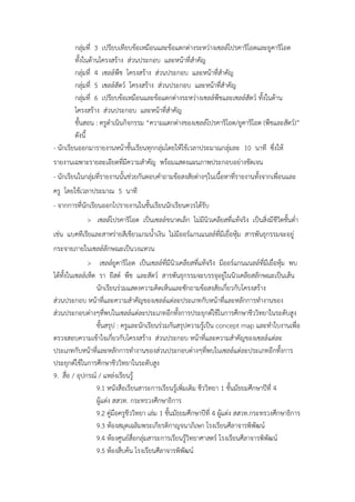 กลุ่มที่ 3 เปรียบเทียบข้อเหมือนและข้อแตกต่ำงระหว่ำงเซลล์โปรคำริโอตและยูคำริโอต
ทั้งในด้ำนโครงสร้ำง ส่วนประกอบ และหน้ำที่สำคัญ
กลุ่มที่ 4 เซลล์พืช โครงสร้ำง ส่วนประกอบ และหน้ำที่สำคัญ
กลุ่มที่ 5 เซลล์สัตว์ โครงสร้ำง ส่วนประกอบ และหน้ำที่สำคัญ
กลุ่มที่ 6 เปรียบข้อเหมือนและข้อแตกต่ำงระหว่ำงเซลล์พืชและเซลล์สัตว์ ทั้งในด้ำน
โครงสร้ำง ส่วนประกอบ และหน้ำที่สำคัญ
ขั้นสอน : ครูดำเนินกิจกรรม “ควำมแตกต่ำงของเซลล์โปรคำริโอต/ยูคำริโอต (พืชและสัตว์)”
ดังนี้
- นักเรียนออกมำรำยงำนหน้ำชั้นเรียนทุกกลุ่มโดยให้ใช้เวลำประมำณกลุ่มละ 10 นำที ซึ่งให้
รำยงำนเฉพำะรำยละเอียดที่มีควำมสำคัญ พร้อมแสดงแผนภำพประกอบอย่ำงชัดเจน
- นักเรียนในกลุ่มที่รำยงำนนั้นช่วยกันตอบคำถำมข้อสงสัยต่ำงๆในเนื้อหำที่รำยงำนทั้งจำกเพื่อนและ
ครู โดยใช้เวลำประมำณ 5 นำที
- จำกกำรที่นักเรียนออกไปรำยงำนในชั้นเรียนนักเรียนควรได้รับ
> เซลล์โปรคำริโอต เป็นเซลล์ขนำดเล็ก ไม่มีนิวเคลียสที่แท้จริง เป็นสิ่งมีชีวิตชั้นต่ำ
เช่น แบคทีเรียและสำหร่ำยสีเขียวแกมน้ำเงิน ไม่มีออร์แกนแนลล์ที่มีเยื่อหุ้ม สำรพันธุกรรมจะอยู่
กระจำยภำยในเซลล์ลักษณะเป็นวงแหวน
> เซลล์ยูคำริโอต เป็นเซลล์ที่มีนิวเคลียสที่แท้จริง มีออร์แกนแนลล์ที่มีเยื่อหุ้ม พบ
ได้ทั้งในเซลล์เห็ด รำ ยีสต์ พืช และสัตว์ สำรพันธุกรรมจะบรรจุอยู่ในนิวเคลียสลักษณะเป็นเส้น
นักเรียนร่วมแสดงควำมคิดเห็นและซักถำมข้อสงสัยเกี่ยวกับโครงสร้ำง
ส่วนประกอบ หน้ำที่และควำมสำคัญของเซลล์แต่ละประเภทกับหน้ำที่และหลักกำรทำงำนของ
ส่วนประกอบต่ำงๆที่พบในเซลล์แต่ละประเภทอีกทั้งกำรประยุกต์ใช้ในกำรศึกษำชีววิทยำในระดับสูง
ขั้นสรุป : ครูและนักเรียนร่วมกันสรุปควำมรู้เป็น concept map และทำใบงำนเพื่อ
ตรวจสอบควำมเข้ำใจเกี่ยวกับโครงสร้ำง ส่วนประกอบ หน้ำที่และควำมสำคัญของเซลล์แต่ละ
ประเภทกับหน้ำที่และหลักกำรทำงำนของส่วนประกอบต่ำงๆที่พบในเซลล์แต่ละประเภทอีกทั้งกำร
ประยุกต์ใช้ในกำรศึกษำชีววิทยำในระดับสูง
9. สื่อ / อุปกรณ์ / แหล่งเรียนรู้
9.1 หนังสือเรียนสำระกำรเรียนรู้เพิ่มเติม ชีววิทยำ 1 ชั้นมัธยมศึกษำปีที่ 4
ผู้แต่ง สสวท. กระทรวงศึกษำธิกำร
9.2 คู่มือครูชีววิทยำ เล่ม 1 ชั้นมัธยมศึกษำปีที่ 4 ผู้แต่ง สสวท.กระทรวงศึกษำธิกำร
9.3 ห้องสมุดเฉลิมพระเกียรติกำญจนำภิเษก โรงเรียนศีลำจำรพิพัฒน์
9.4 ห้องศูนย์สื่อกลุ่มสำระกำรเรียนรู้วิทยำศำสตร์ โรงเรียนศีลำจำรพิพัฒน์
9.5 ห้องสืบค้น โรงเรียนศีลำจำรพิพัฒน์
 