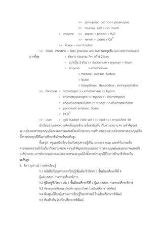 >> zymogenic cell >>>> proenzyme
>> mucous cell >>>> mucin
= enzyme >> pepsin = protein + H2O
>> rennin = casein + Ca2+
>> lipase = non function
>> Small intestine = ย่อย ( pracreas and liver)และดูดซึม (villi and microvilli)
มำกที่สุด = ท่อยำว ประมำณ 7m. กว้ำง 2.5cm
= แบ่งเป็น 3 ส่วน >> duodenum + jejunum + ileum
= enzyme > enterokinase
> maltase , sucrase , lactase
> lipase
> tripeptidase , dipeptidase , aminopeptidase
>> Pancreas = trypsinogen >> enterokinase >> trypsin
= chymotrypsinogen >> trypsin >> chymotrypsin
= procarboxypeptidase >> trypsin >>carboxypeptidase
= pancreatic amylase , lipase
= HCO3-
>> Liver = gall bladder ( bile salt ) >> lipid >>> emulsified fat
นักเรียนร่วมแสดงควำมคิดเห็นและซักถำมข้อสงสัยเกี่ยวกับควำมหมำย ควำมสำคัญของ
ระบบย่อยอำหำรของมนุษย์และแผนภำพแสดงถึงองค์ประกอบ กำรทำงำนของระบบย่อยอำหำรของมนุษย์อีก
ทั้งกำรประยุกต์ใช้ในกำรศึกษำชีววิทยำในระดับสูง
ขั้นสรุป : ครูและนักเรียนร่วมกันสรุปควำมรู้เป็น concept map และทำใบงำนเพื่อ
ตรวจสอบควำมเข้ำใจเกี่ยวกับควำมหมำย ควำมสำคัญของระบบย่อยอำหำรของมนุษย์และแผนภำพแสดงถึง
องค์ประกอบ กำรทำงำนของระบบย่อยอำหำรของมนุษย์อีกทั้งกำรประยุกต์ใช้ในกำรศึกษำชีววิทยำใน
ระดับสูง
9. สื่อ / อุปกรณ์ / แหล่งเรียนรู้
9.1 หนังสือเรียนสำระกำรเรียนรู้เพิ่มเติม ชีววิทยำ 1 ชั้นมัธยมศึกษำปีที่ 4
ผู้แต่ง สสวท. กระทรวงศึกษำธิกำร
9.2 คู่มือครูชีววิทยำ เล่ม 1 ชั้นมัธยมศึกษำปีที่ 4 ผู้แต่ง สสวท. กระทรวงศึกษำธิกำร
9.3 ห้องสมุดเฉลิมพระเกียรติกำญจนำภิเษก โรงเรียนศีลำจำรพิพัฒน์
9.4 ห้องศูนย์สื่อกลุ่มสำระกำรเรียนรู้วิทยำศำสตร์ โรงเรียนศีลำจำรพิพัฒน์
9.5 ห้องสืบค้น โรงเรียนศีลำจำรพิพัฒน์
 
